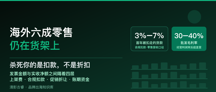 出海线下渠道:毛利腰斩到35%反而更赚钱,第一年3-7%的货款却被直接扣走