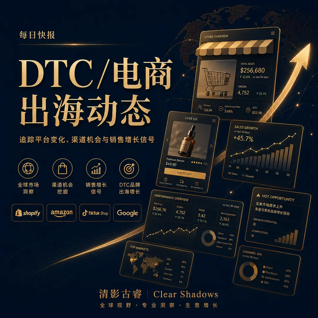 DTC / 电商出海动态：追踪 Shopify / Amazon / TikTok Shop / Google 渠道机会与销售增长信号